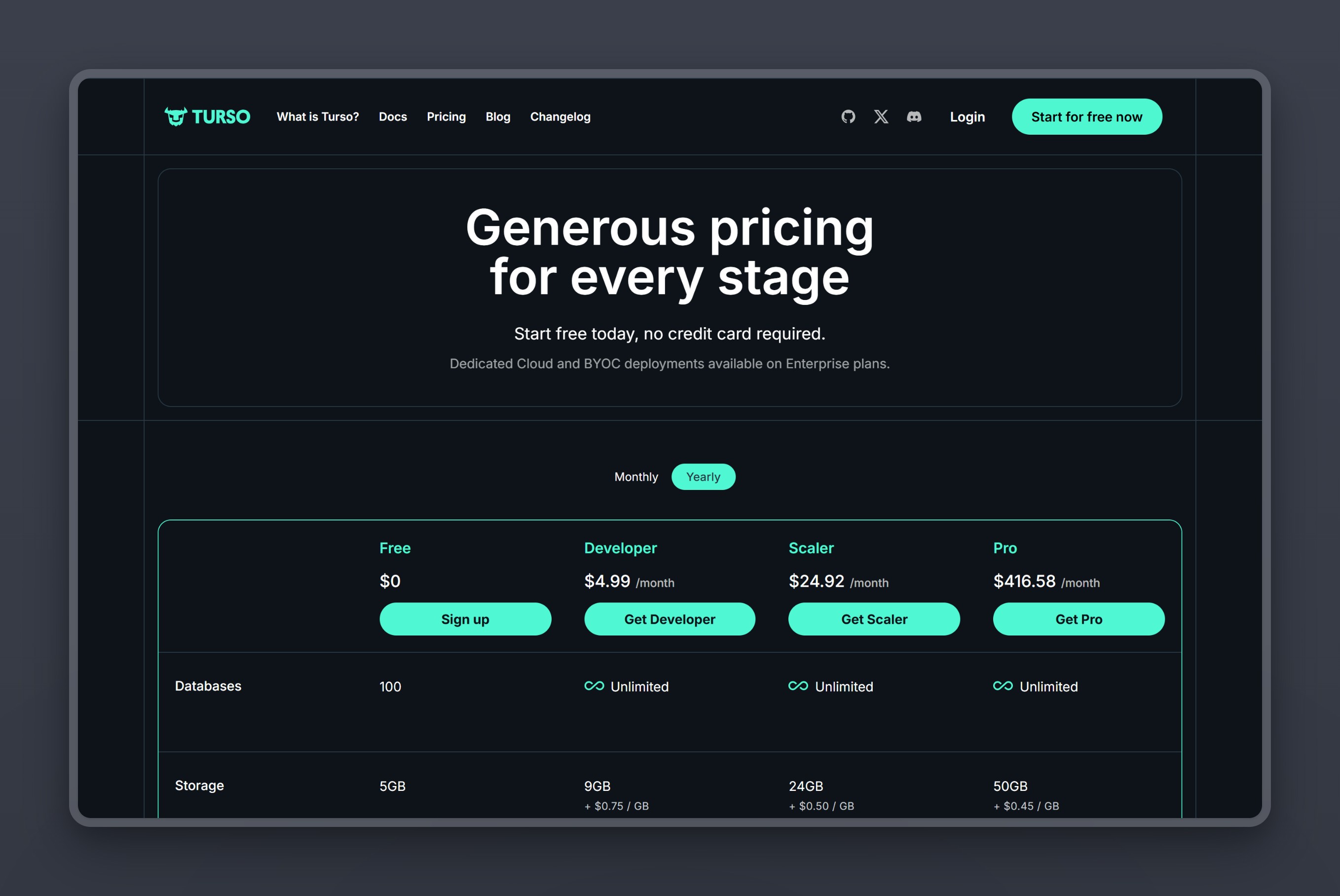 Turso pricing page showing the Free, Developer, Scaler and Pro plans